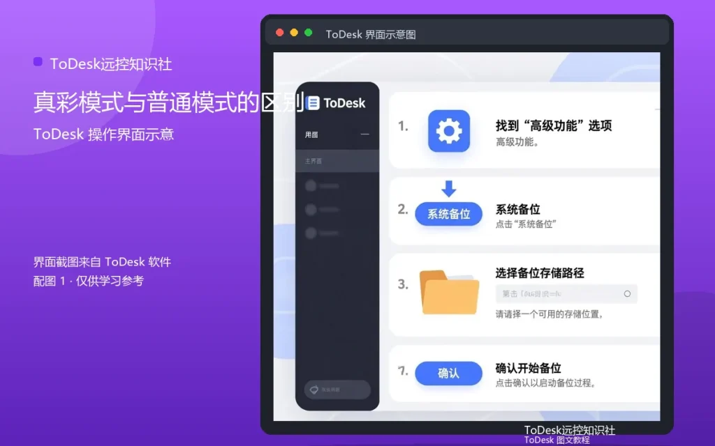 远程色彩还原：真彩模式与普通模式的区别配图