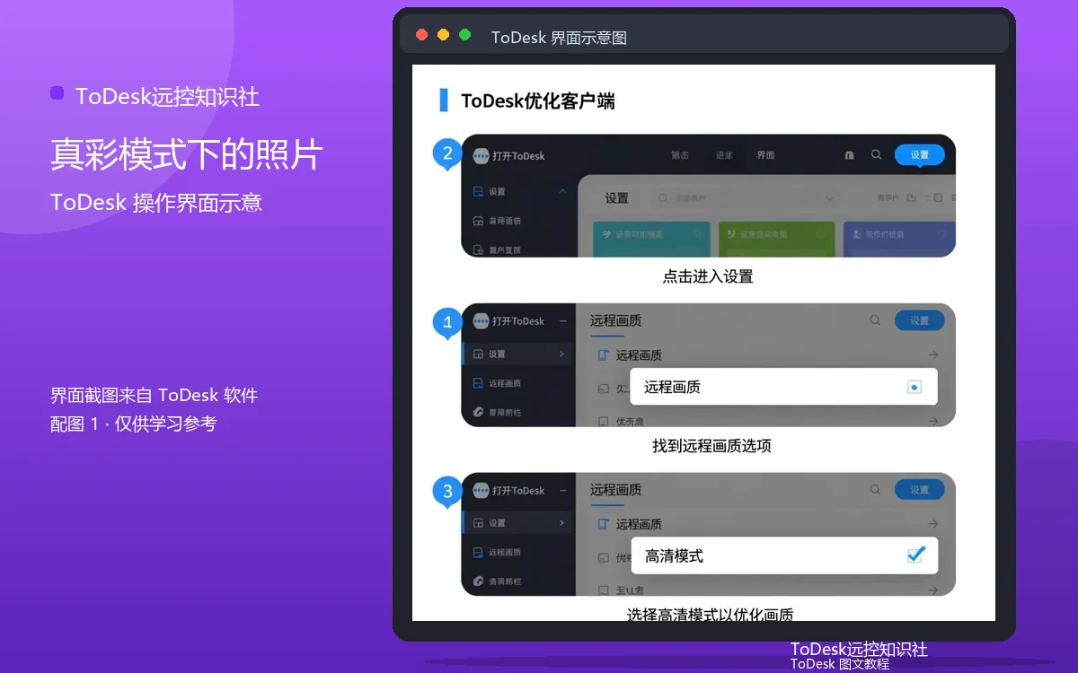真彩模式下的照片界面示意图(配图1)