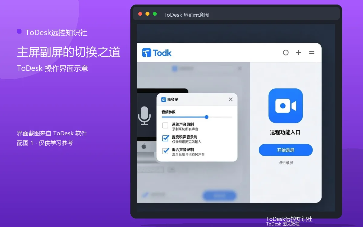 主屏副屏的切换之道界面示意图(配图1)