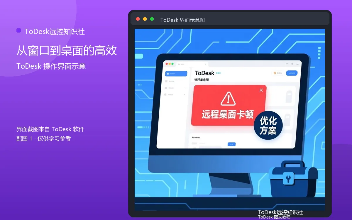 从窗口到桌面的高效界面示意图(配图1)