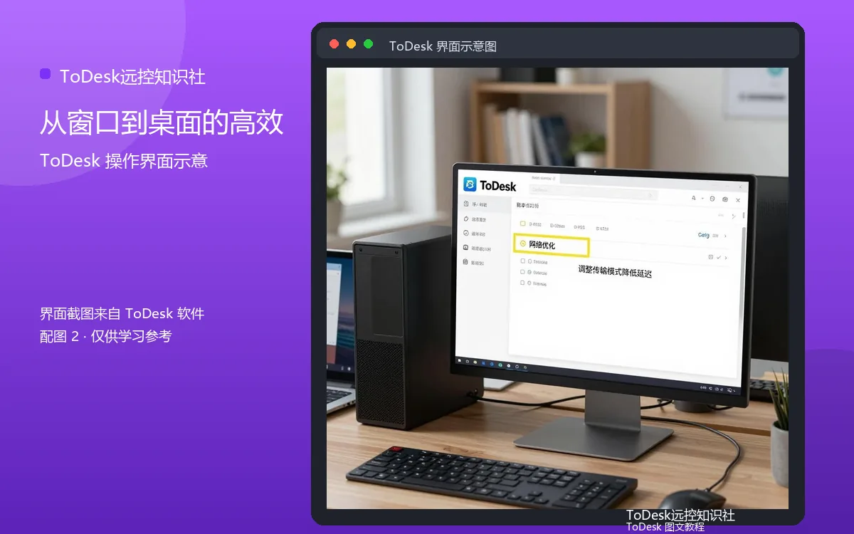 从窗口到桌面的高效界面示意图(配图2)
